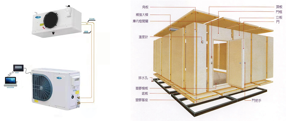 港澳免费资料正版大全